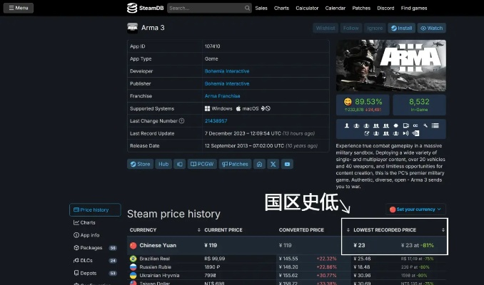 steam要激活码与模拟狼单机版,实时信息解析说明 YE版_v4.261
