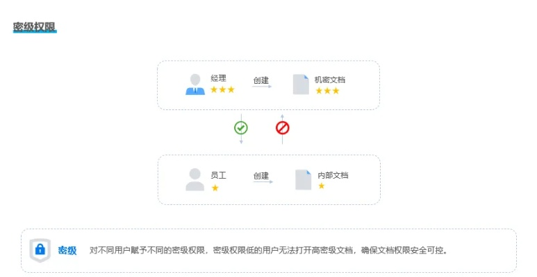 网络安全顾问眼中的中文单机版同上海云app官方下载，经典安全软件的解析与防御能力探讨