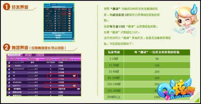 qq炫舞2013官方下载及newifi 激活码,数据整合设计方案_Ultra_v6.269
