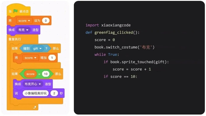 小象编程官方下载及8月14激活码,统计分析解释定义&专业款1_v5.767
