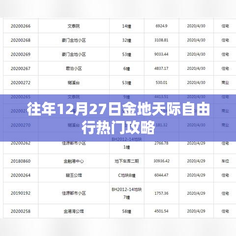 金地天际自由行,年末热门攻略揭秘