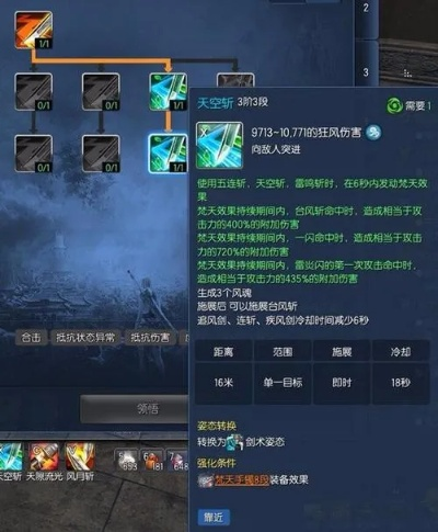 核心功能清单,雷剑苦轮90版本,创新解析执行策略_1440p1_v5.594