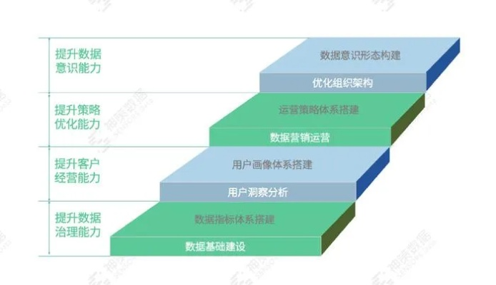 行者版本,实践策略设计-FHD_v7.373