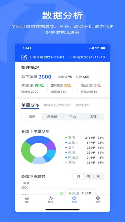 zhiboba apk官方下载,实地分析数据方案-标准版_v3.206