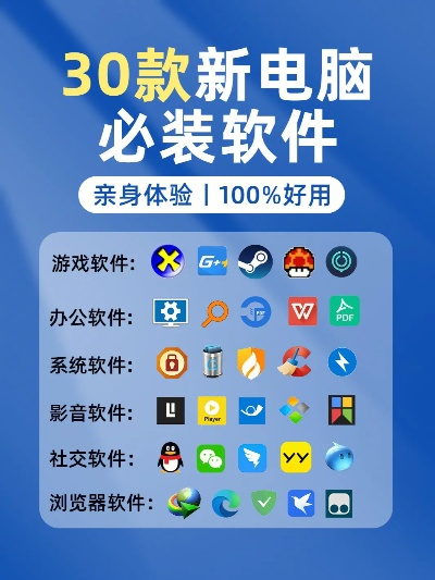 2025年新电脑必装的十款一定牛下载官方软件清单