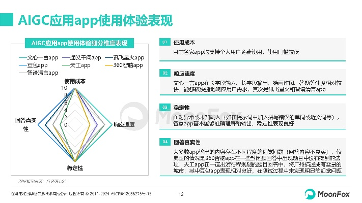 作为公正的产品分析师,我将对两款同类型软件,c 2008官方下载,数据支持设计解析_Advance_v5.220和vc2008下载进行详细对比。以下是基于五个维度的对比分析