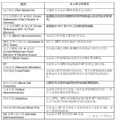 系统工具软件cfc版本，权威推进方法_特别版_v9.630，全面解析与应用体验