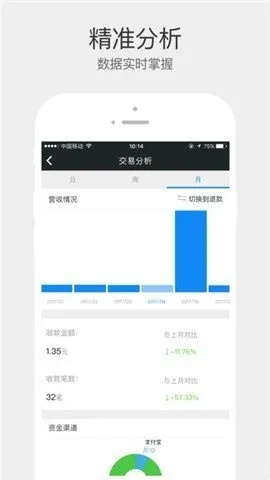 作为公正的产品分析师,我将对财视官方下载及其版本财视官方下载,快速解答方案执行_复古款_v6.300与财视app进行详细的对比评测。以下是基于所给维度的对比分析