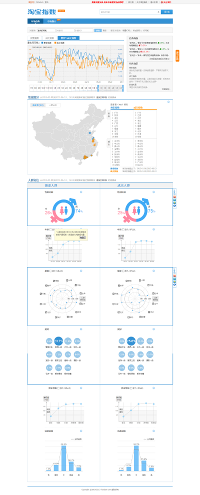 手机淘宝新版本,数据支持策略解析&soft_v5.950