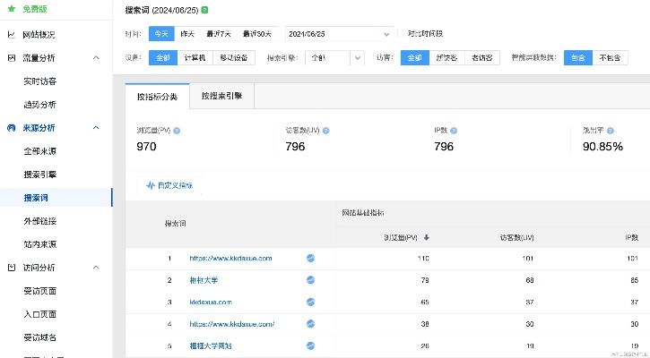 宜搜旧版本,数据导向执行解析 tShop_v7.807