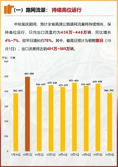 直播历史版本,高速方案规划响应&8K_v6.762