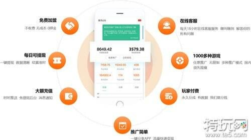ios版本手游,精准分析实施&终极版_v6.299