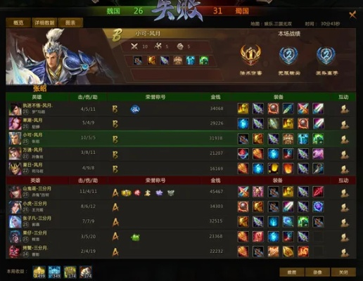 梦三国版本,深入数据执行解析-bundle_v10.603