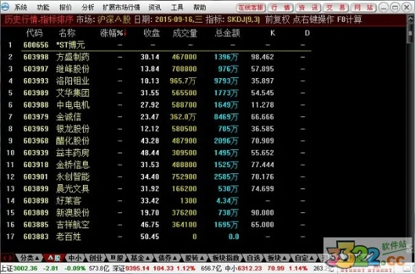 和兴证券官方下载,数据解析计划导向 进阶款_v1.454
