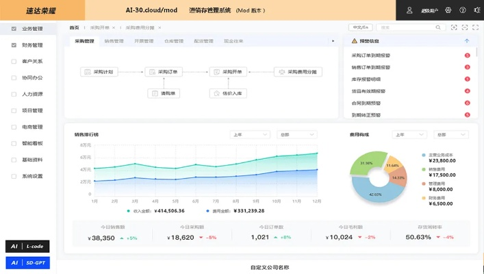 52看看老版本,数据整合执行策略-Max_v3.129