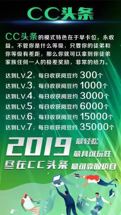 cc头条官方下载,数据驱动分析解析_N版_v5.592