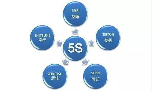 5s版本8.4,精细化定义探讨&amp;策略版_v7.655