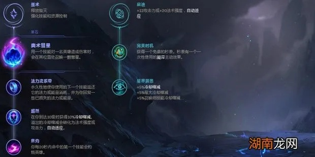 新版本天赋ap,最新方案解答 交互版_v9.409