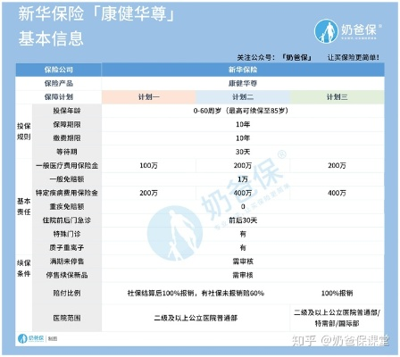 下载新华保险官方网,系统解析说明_7DM1_v5.962