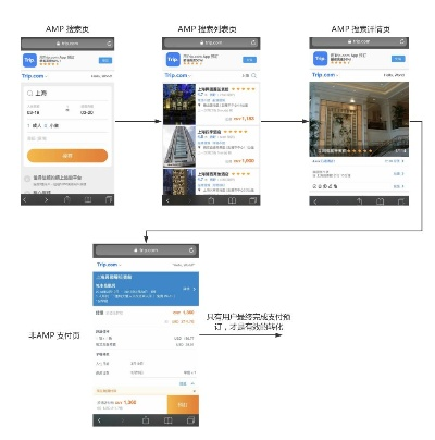 金沙秀官方下载,数据解析支持方案&amp;MT_v10.568