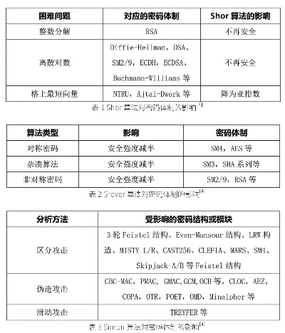 网络安全顾问关于安全软件海峡银行官方下载，深入执行方案数据SHD_v9.882的详细介绍