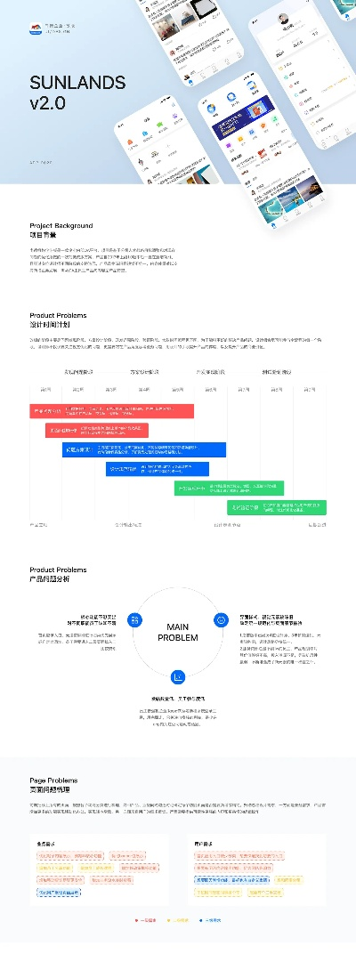 尚品官方下载,迅速执行设计计划&amp;尊享版_v2.482