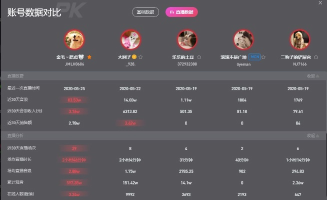 百花楼直播官方版下载,实地数据分析计划&开发版1_v9.296