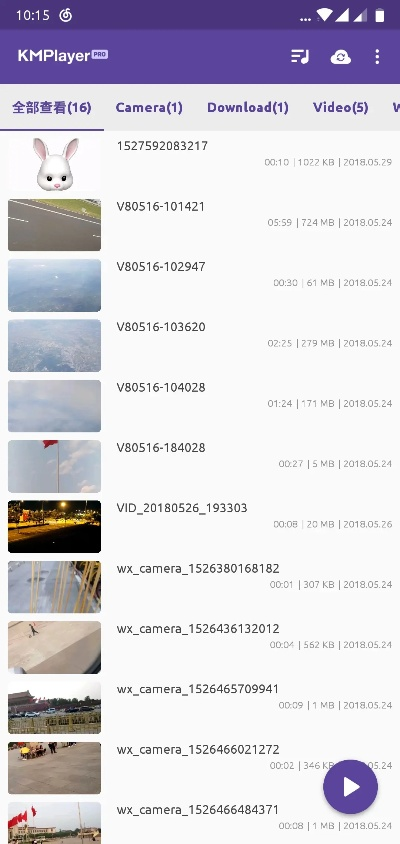 原味官方下载，强大软件KP_v6.854——完全免费且功能强大的软件实践分析