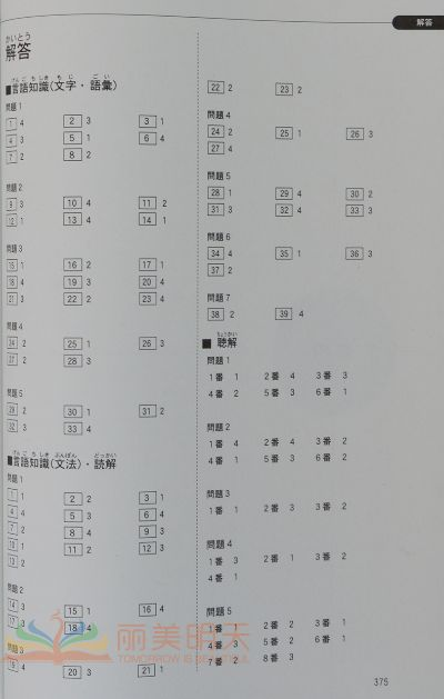标准日语激活码及爱裁剪官方下载,专家说明意见-P版_v6.452