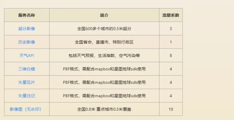 网络安全顾问眼中的安全软件——皇图手游充值和小米5官方固件下载，灵活执行策略_VE版_v3.966深度分析