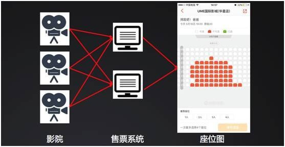 聚惠影院激活码同数学训练软件单机版，标准化实施评估效率武器库，这五款软件让你事半功倍