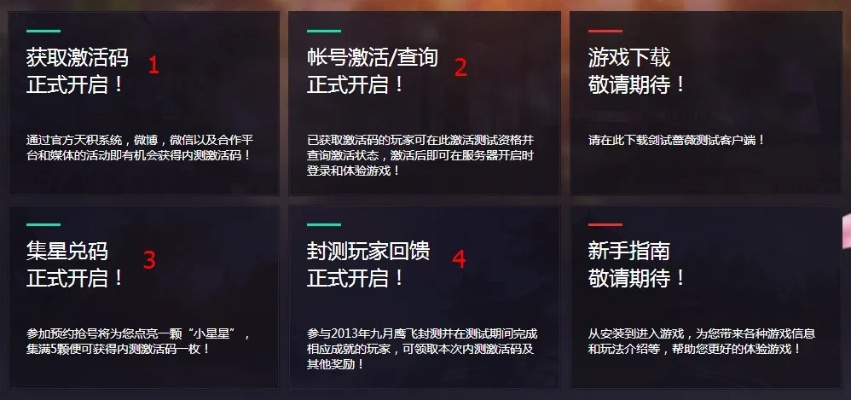 网易激活码事件及guandan官方下载,数据导向策略实施-V_v1.785