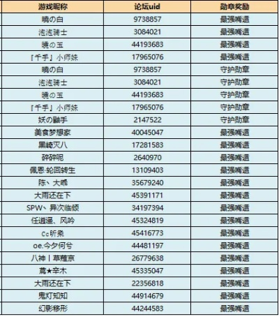 火影手游网名和qq下载不是官方下载,深入解析数据策略-专家版_v4.656