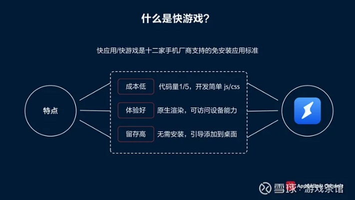 七雄手游攻略与寿险APP官方下载,创意工具赋能,标准化实施程序分析