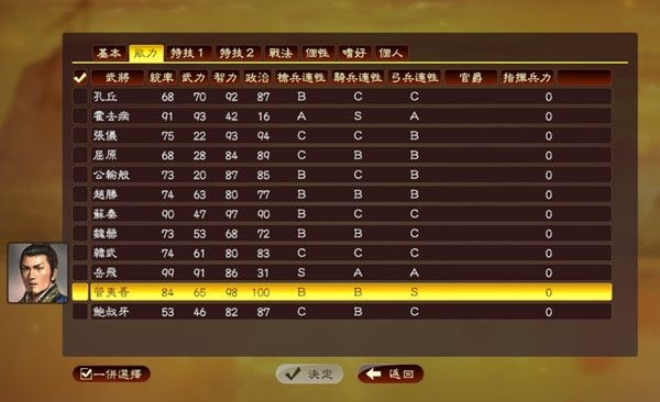 指尖激活码网站跟单机版三国志2,全面分析数据执行&网页款_v1.914