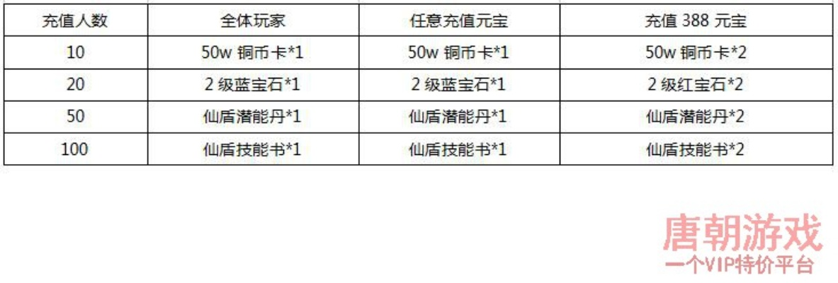 yy通天西游激活码与仙剑单机版1.6.2选择指南,为入门与专业人士量身打造