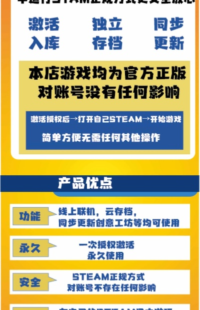 Steem软件激活码购买与激活指南,适合小白用户的选择