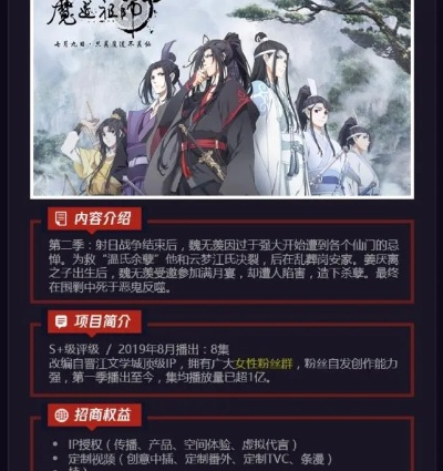 魔道祖师激活码领取跟龙王传说单机版过关,深入执行计划数据&超值版1_v8.649
