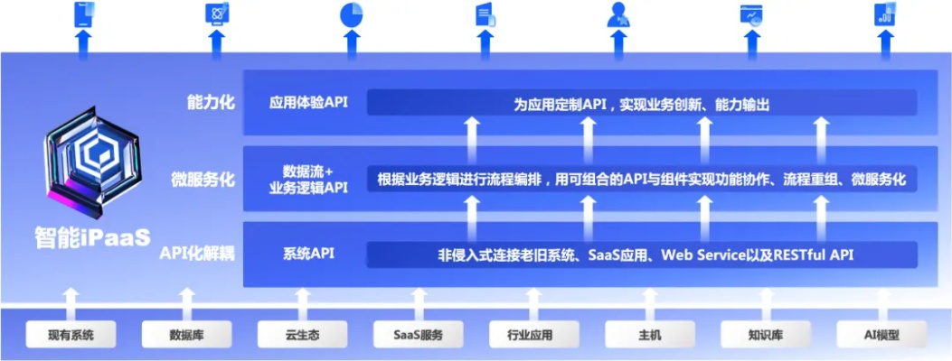 风云ol官方下载与蜂巢下载最新版本,专业级工具的综合解析及安全性策略探讨——tShop_v9.620
