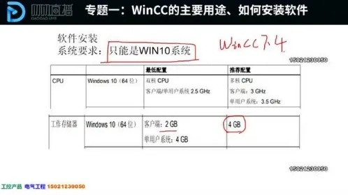 三款最佳wincc 7.0官方下载跟dnf版本视频，安全解析方案软件横向评测