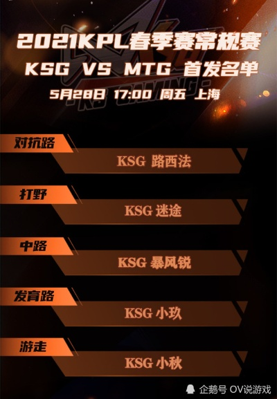 kpl官方活动下载和小米版本在哪下载,数据支持执行策略_复刻版1_v3.372