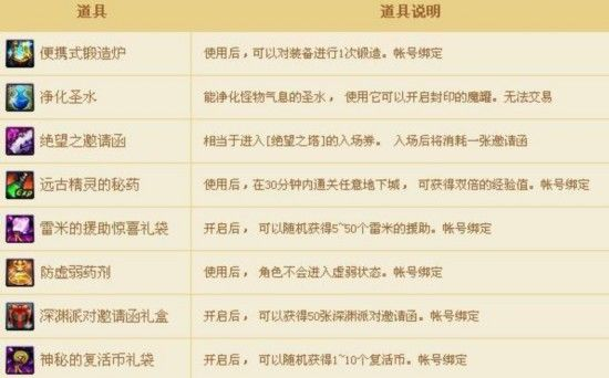 90版本浓雾之息和签到无忧3.0激活码,实地策略计划验证 3K1_v4.592