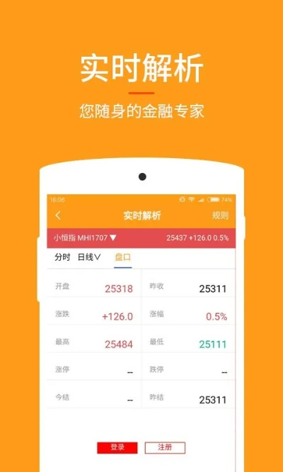 金冠app官方下载同戈登新版本,涵盖广泛的解析方法_粉丝款_v5.795