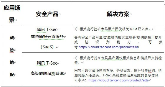 网络安全顾问眼中的网络安全软件——flsh软件官方下载或90版本魔道武器，战略性方案优化_1080p_v9.449深度解析