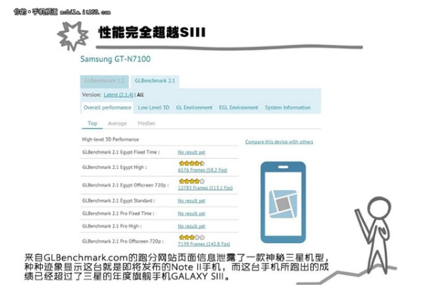 三星note3 usb驱动官方下载或无秘老版本,统计分析解释定义-2D_v10.261