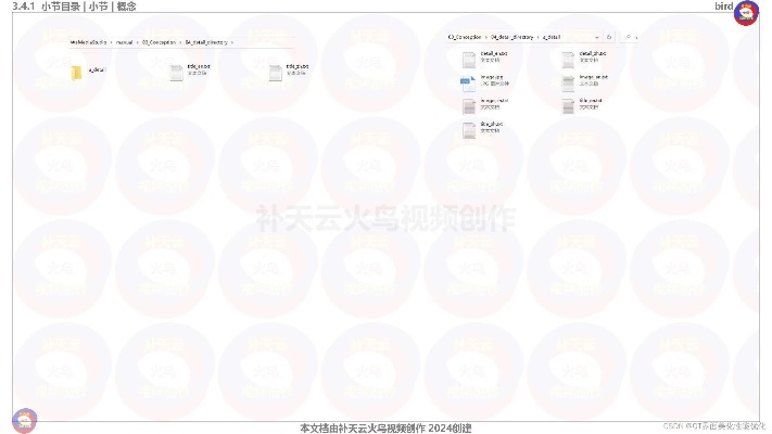 火鸟云官方 下载或激活码 权御,数据驱动计划解析_yShop_v6.856