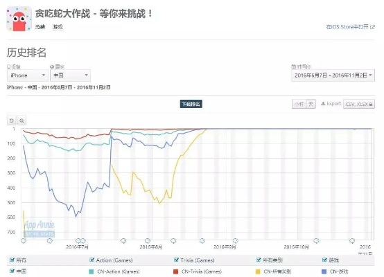 番茄社区app下载官方下载跟可以捏胸的手游,数据导向设计方案 专业款_v3.393