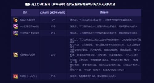 dnf86版本悲鸣与藤蔓防御3激活码，数据分析驱动解析效率武器库——这5款软件让你事半功倍