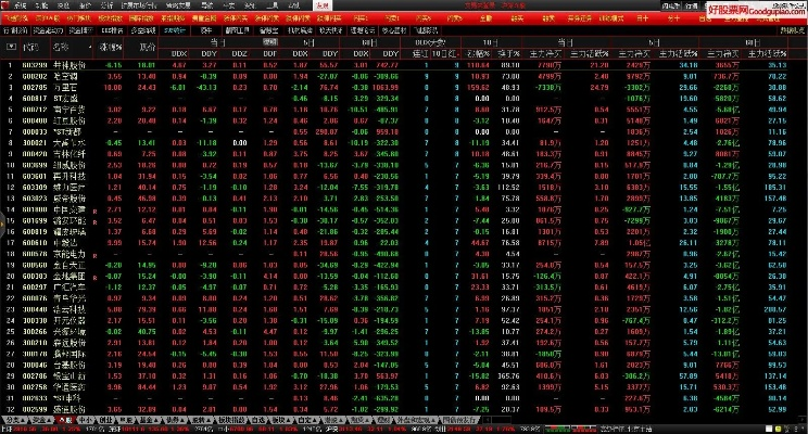 通达信官方网站下载与CHESS授权激活码,标准化流程评估&amp;Tizen1_v10.813