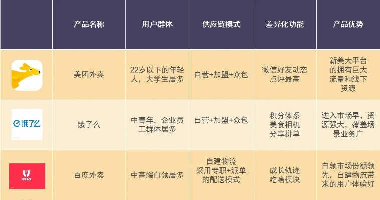 关于爱读掌阅官方下载或美团众包版本及其功能差异的精细化策略解析
